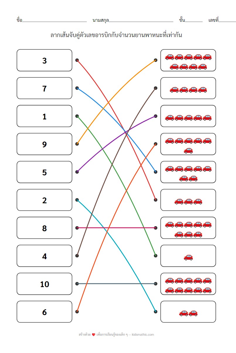 ใบงานจับคู่ตัวเลขกับจำนวนยานพาหนะสำหรับเด็กอนุบาล - Answer