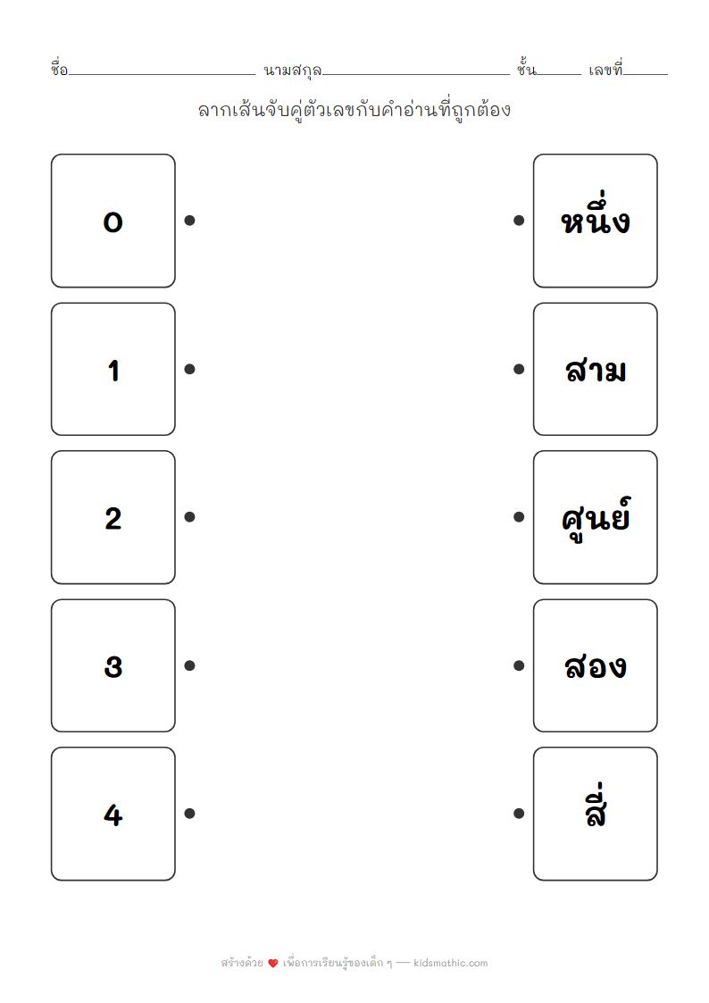 ใบงานจับคู่ตัวเลข 0-4 กับคำอ่านสำหรับเด็กอนุบาล