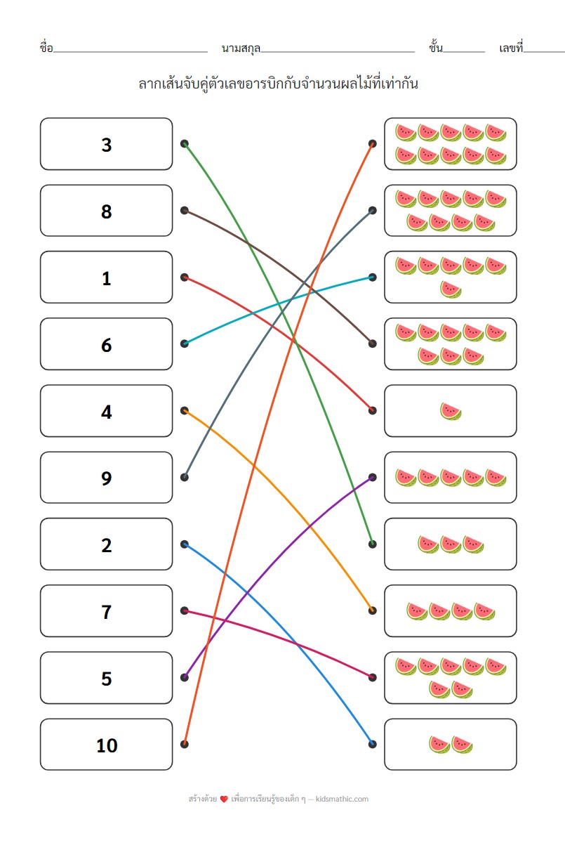 ใบงานจับคู่ตัวเลขอารบิก 1-10 กับจำนวนผลไม้สำหรับเด็กอนุบาล - Answer