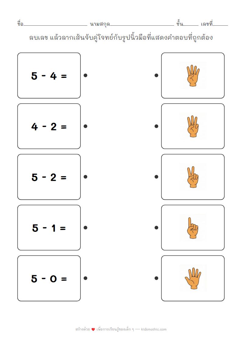 ใบงานจับคู่โจทย์ลบกับจำนวนนิ้วสำหรับเด็กอนุบาล