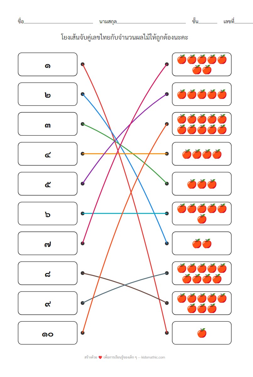 ใบงานจับคู่เลขไทย ๑-๑๐ กับจำนวนผลไม้สำหรับเด็กอนุบาล - Answer
