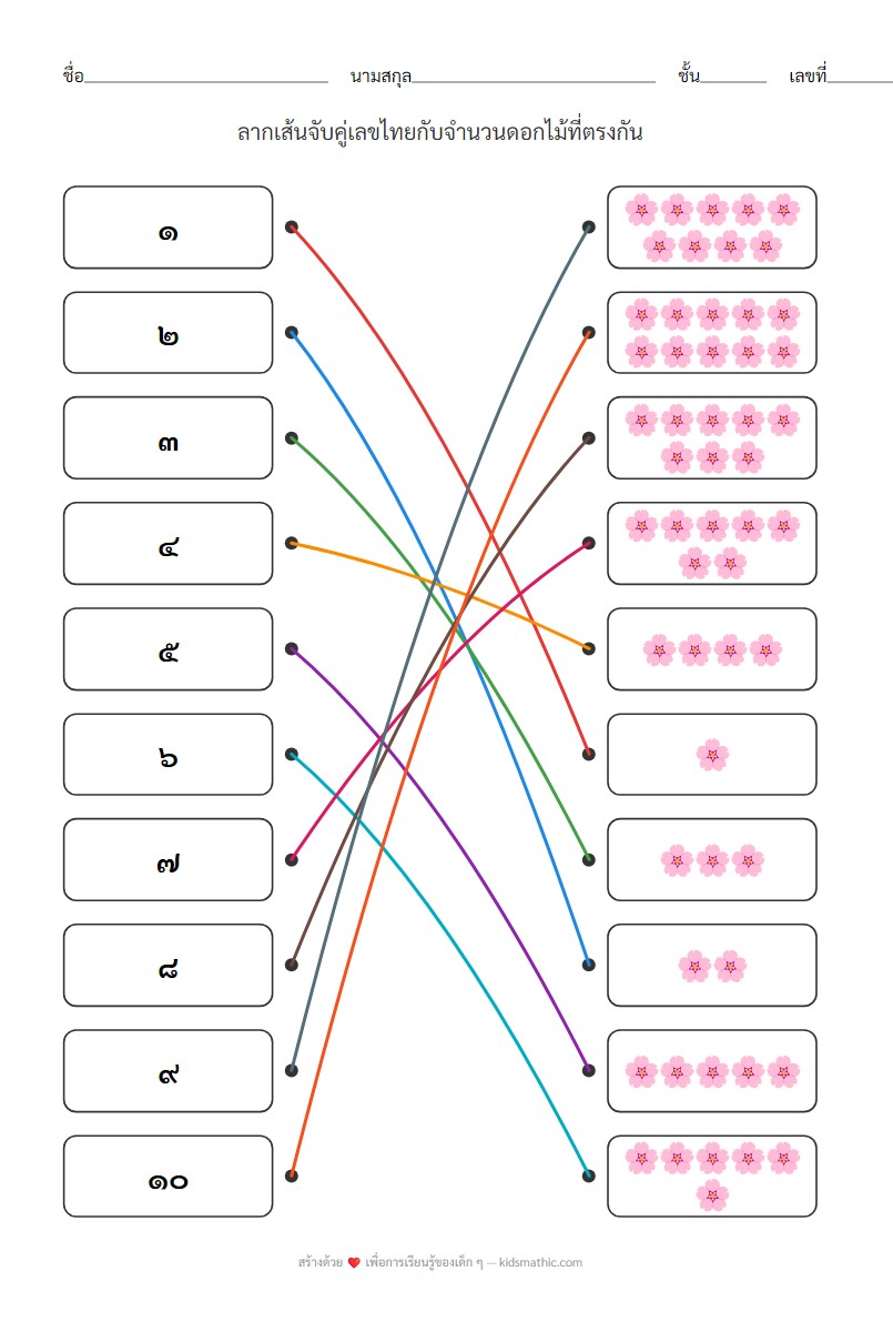 ใบงานจับคู่เลขไทยกับจำนวนดอกไม้ สำหรับเด็กอนุบาล - Answer