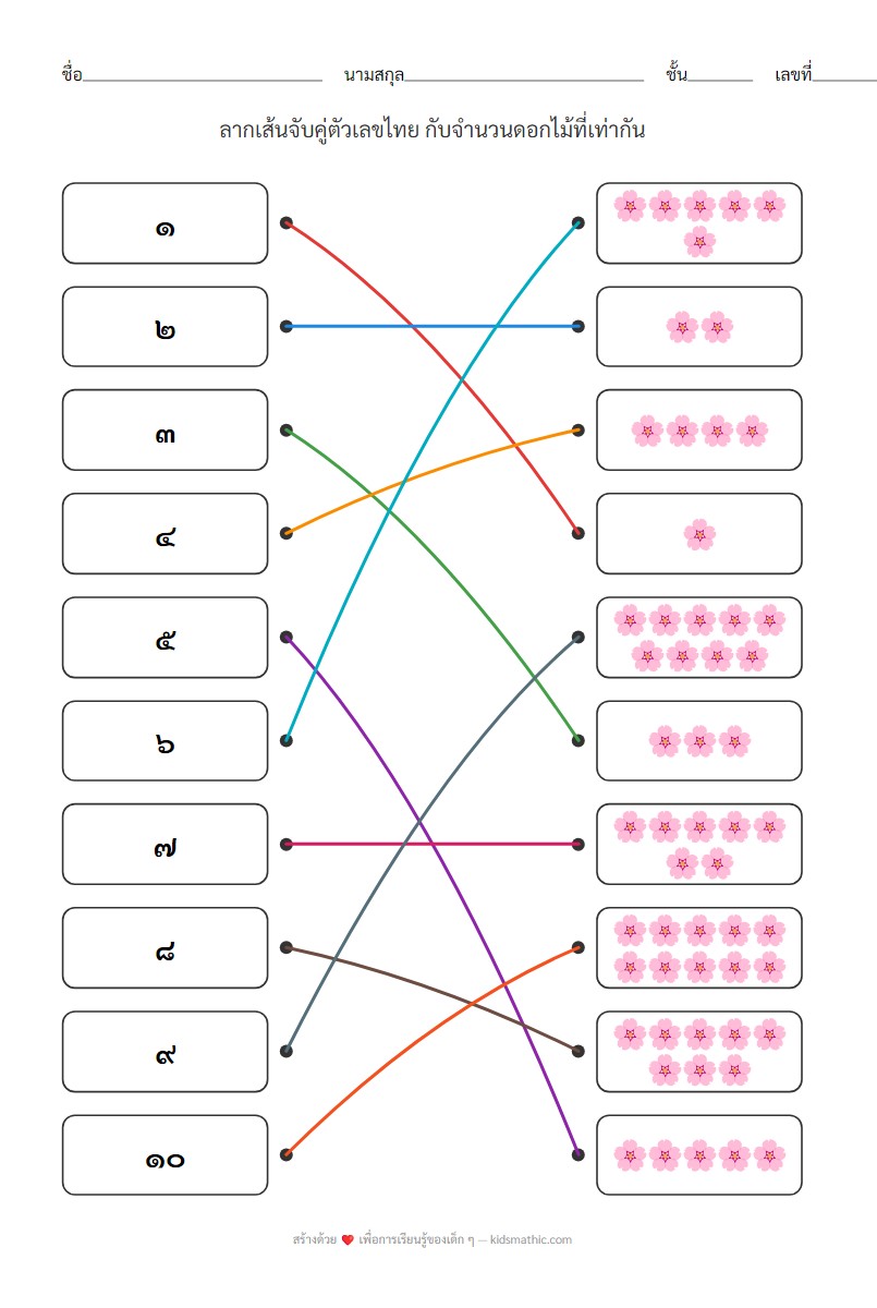ใบงานจับคู่เลขไทยกับจำนวนดอกไม้สำหรับอนุบาล - Answer