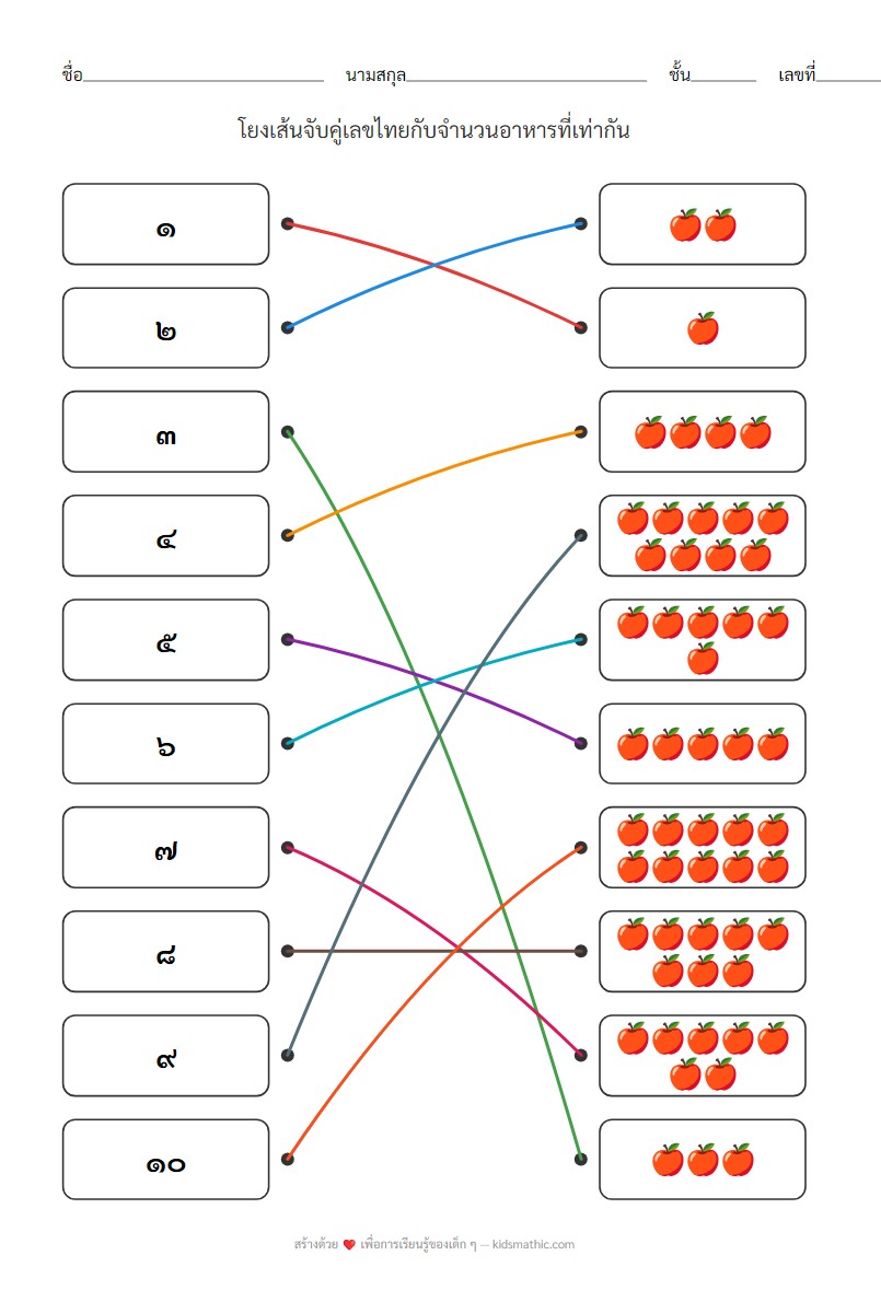 ใบงานจับคู่เลขไทย ๑-๑๐ กับจำนวนอาหารสำหรับอนุบาล - Answer