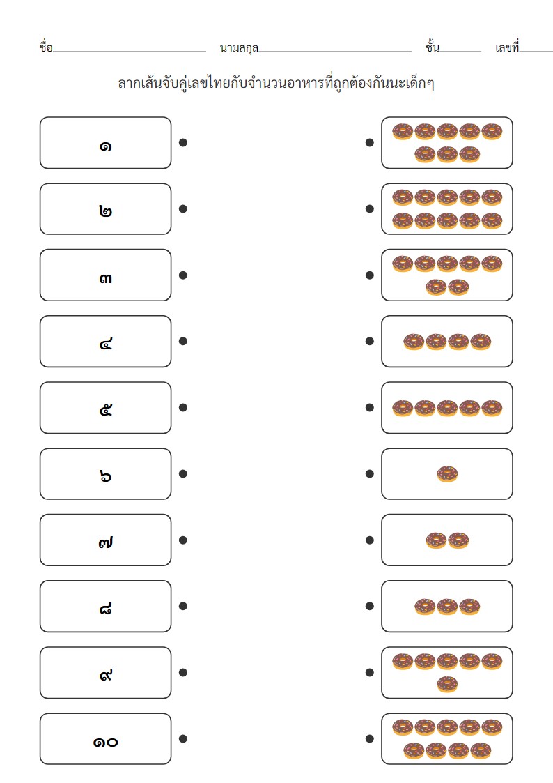 ใบงานจับคู่เลขไทย ๑-๑๐ กับจำนวนอาหาร