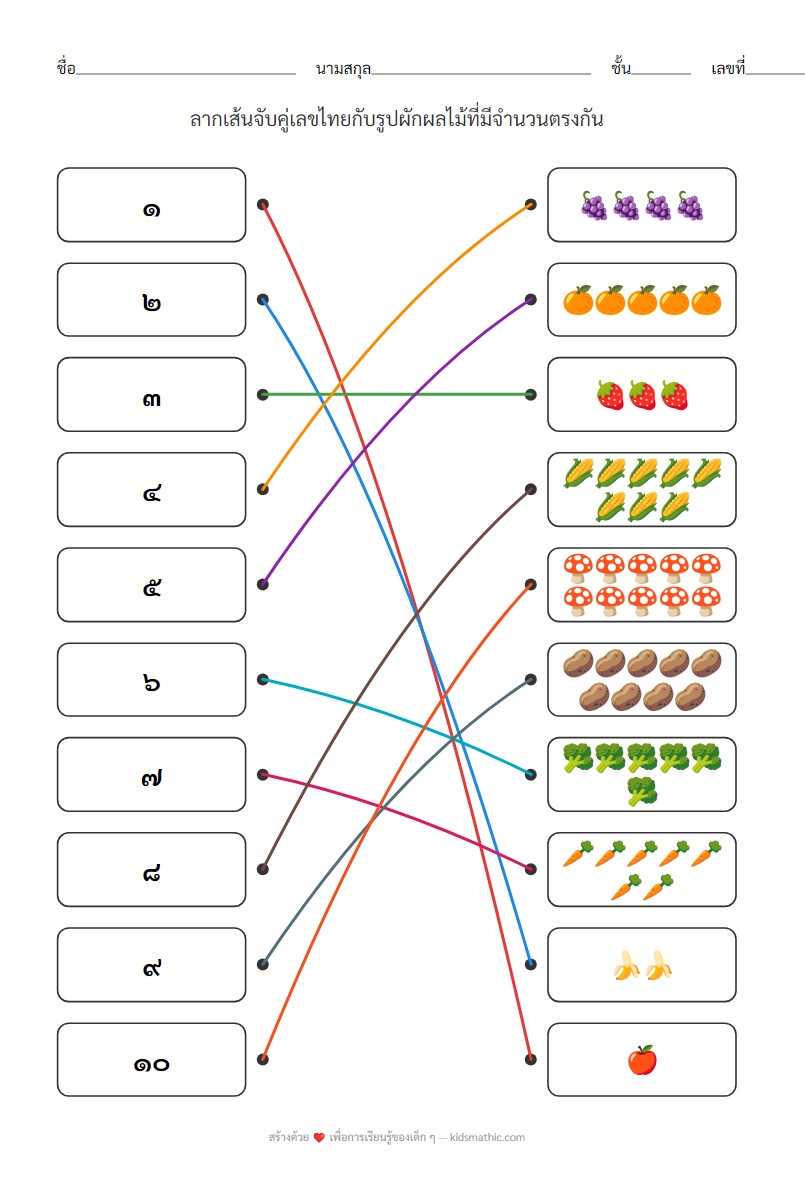 ใบงานจับคู่เลขไทย ๑-๑๐ กับผักผลไม้สำหรับเด็กอนุบาล - Answer