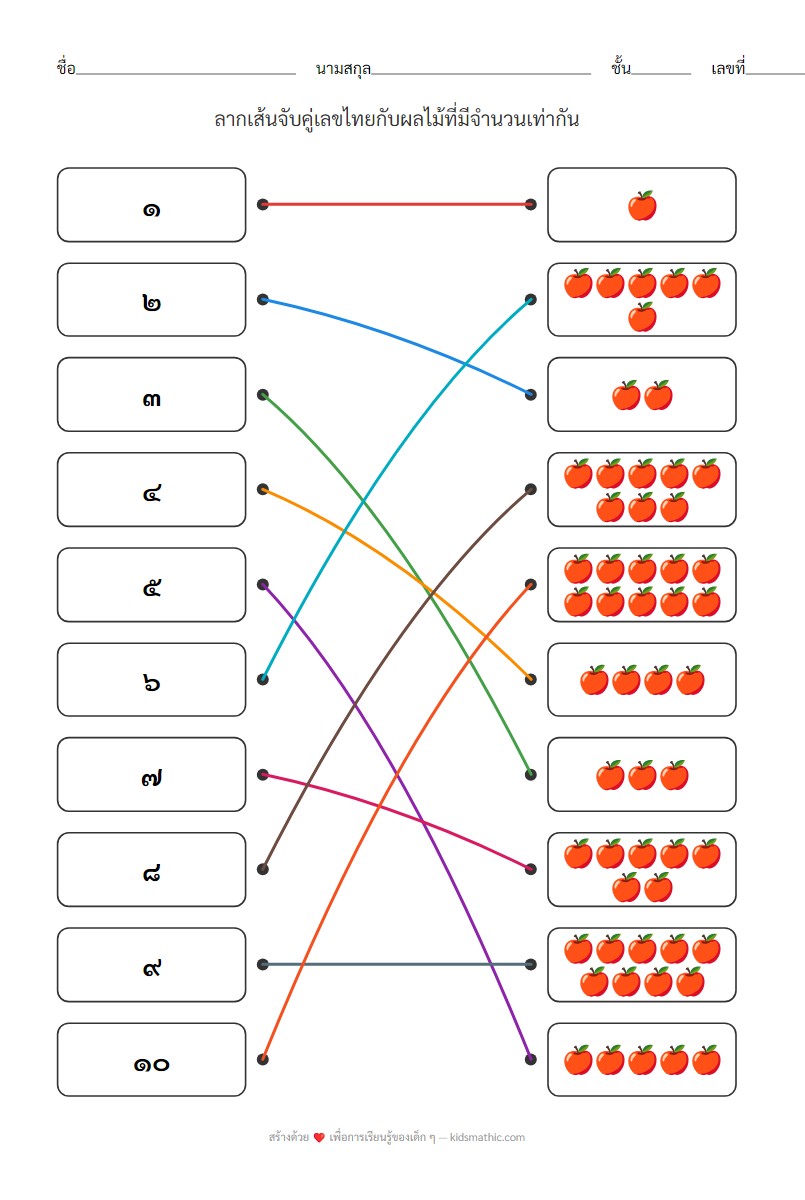 ใบงานจับคู่เลขไทย 1-10 กับจำนวนผลไม้ | อนุบาล - Answer