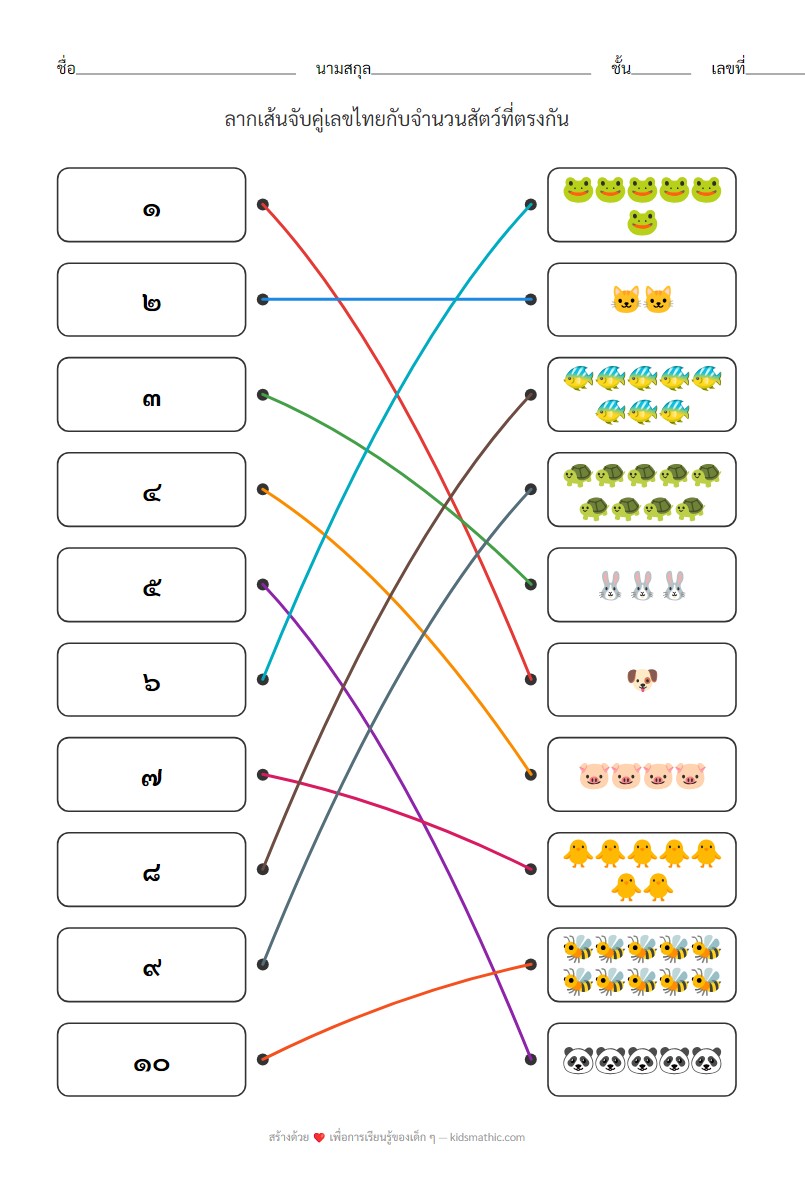 ใบงานจับคู่เลขไทย ๑-๑๐ กับจำนวนสัตว์ - Answer