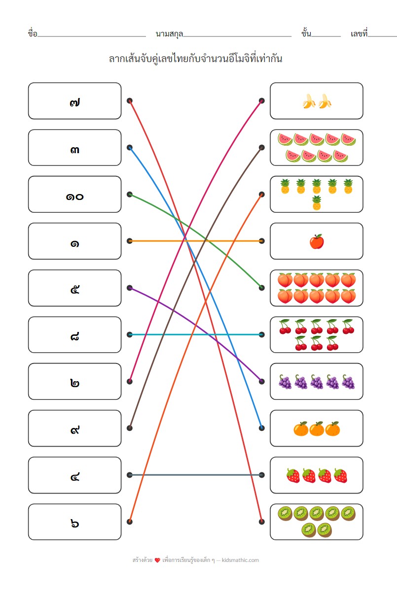 ใบงานจับคู่เลขไทย ๑-๑๐ กับอีโมจิสำหรับอนุบาล - Answer