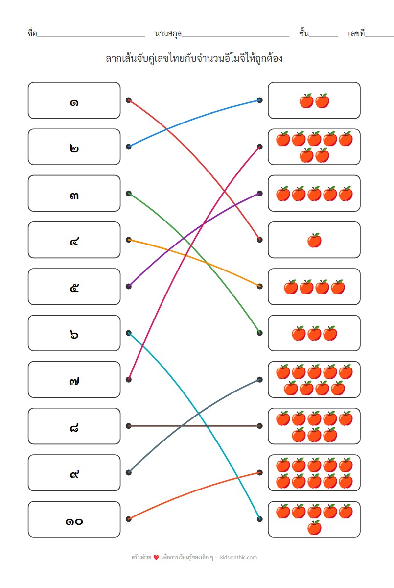 ใบงานจับคู่เลขไทย ๑-๑๐ กับอิโมจิ สำหรับเด็กอนุบาล - Answer