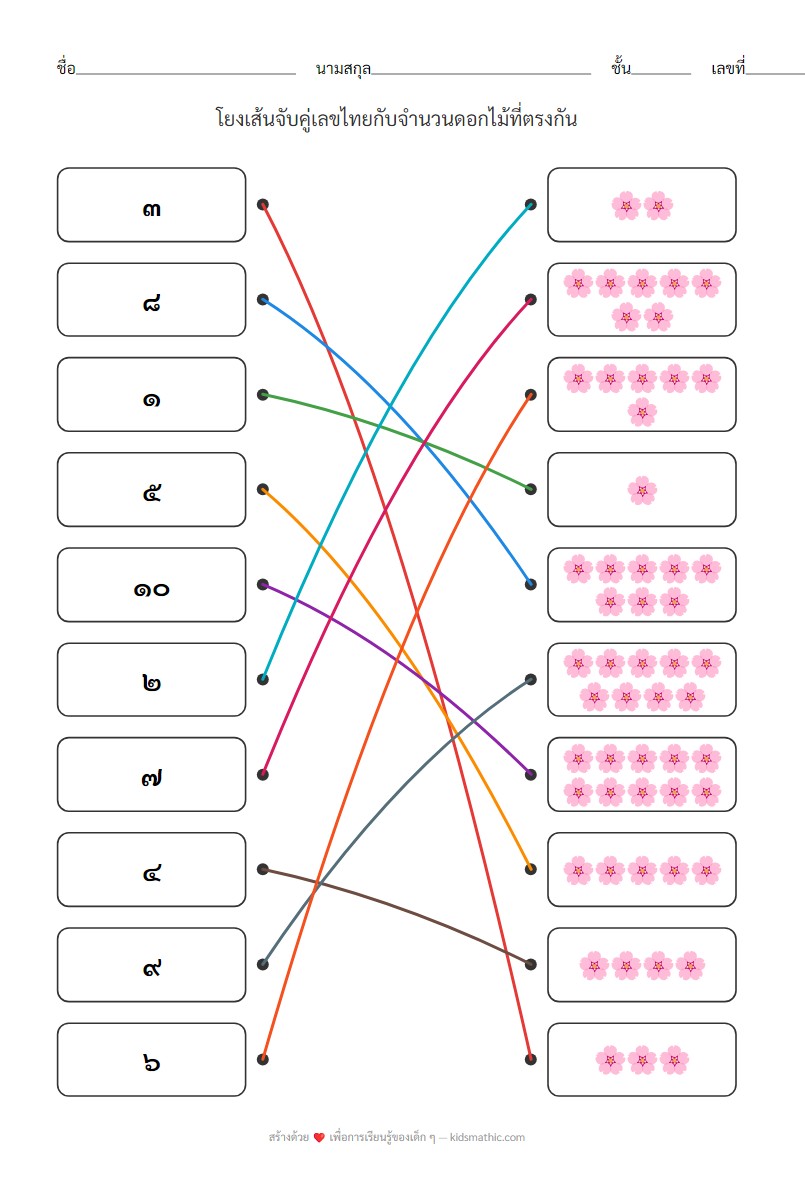 จับคู่เลขไทย ๑-๑๐ กับดอกไม้ - ใบงานอนุบาล - Answer