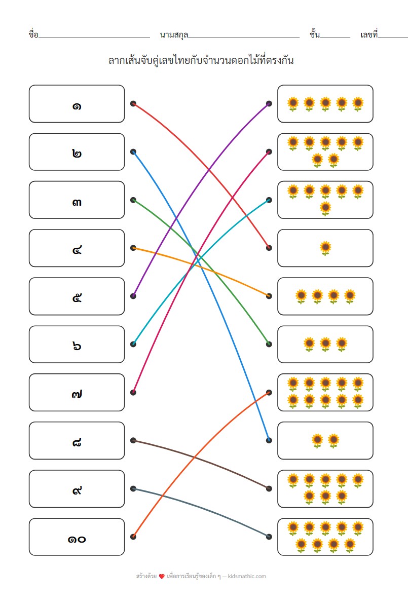 ใบงานจับคู่เลขไทย ๑-๑๐ กับจำนวนดอกไม้ - Answer
