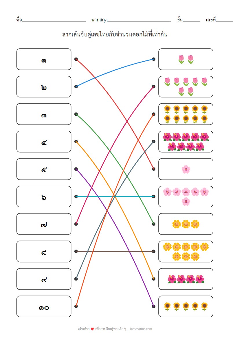 ใบงานจับคู่เลขไทย ๑-๑๐ กับดอกไม้หลากสี - Answer