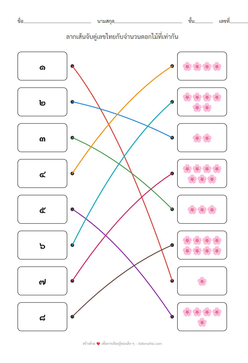 ใบงานจับคู่เลขไทยกับดอกไม้ | Thai Number to Flower Matching Worksheet - Answer