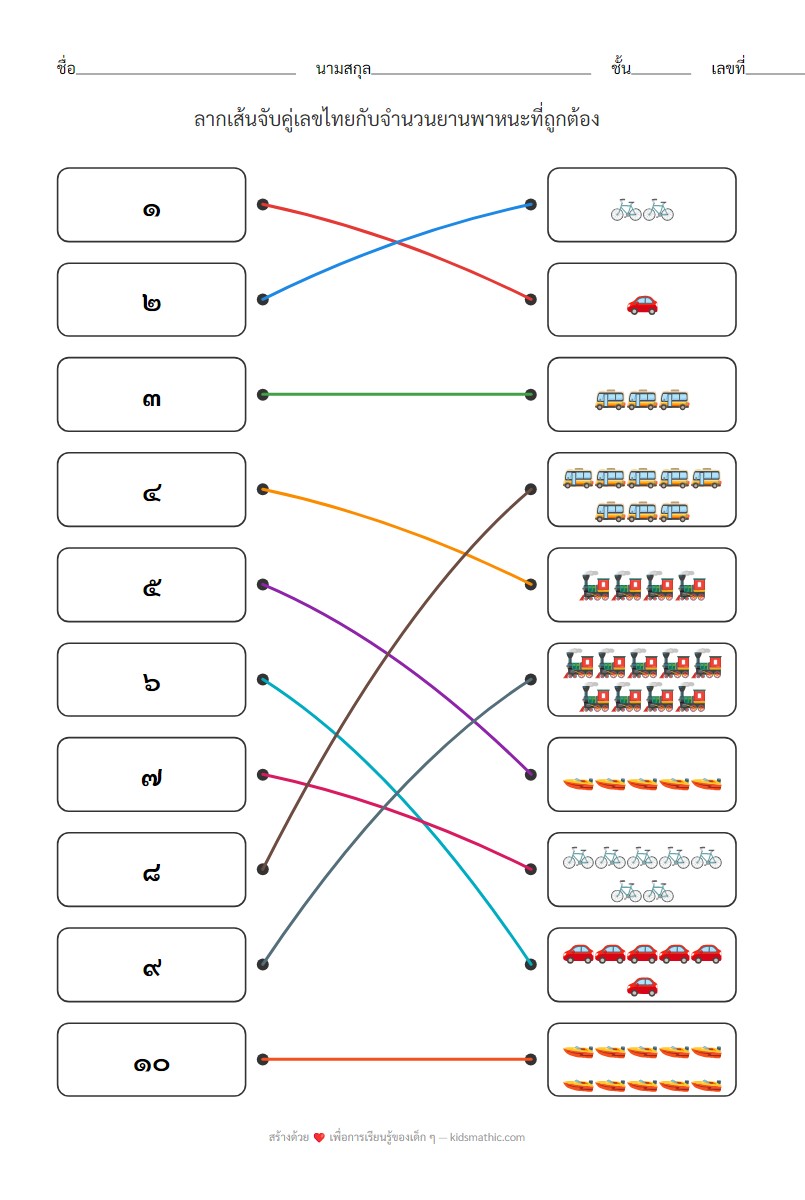 ใบงานจับคู่เลขไทย ๑-๑๐ กับจำนวนยานพาหนะสำหรับอนุบาล - Answer