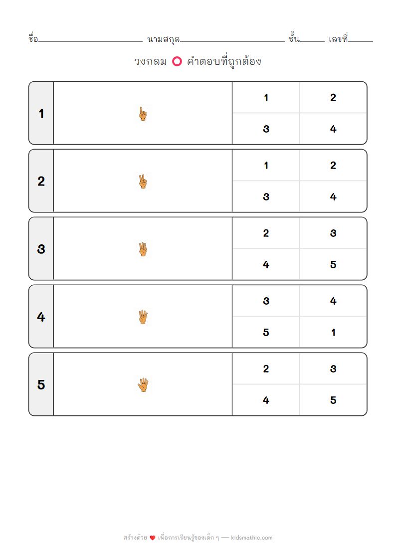 ใบงานนับนิ้วมือ 1-5 สำหรับเด็กอนุบาล