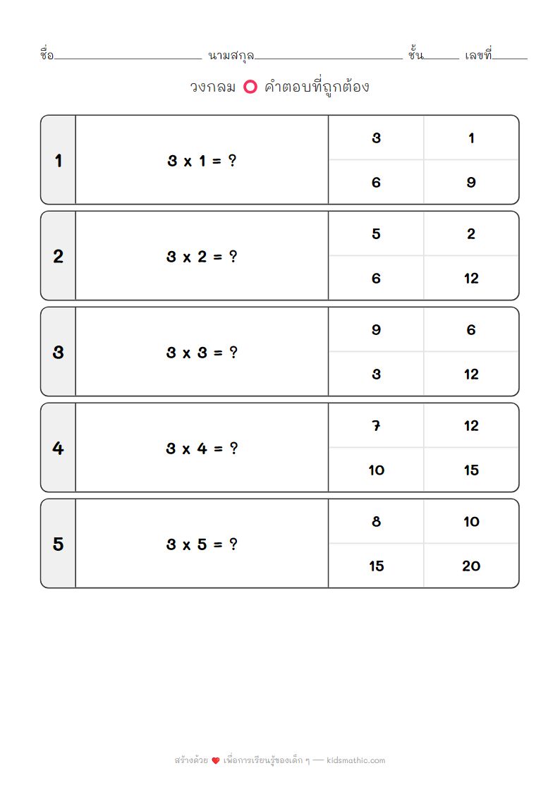 ใบงานคูณเลขแม่ 3: ทบทวนการคูณเบื้องต้นสำหรับเด็กอนุบาล