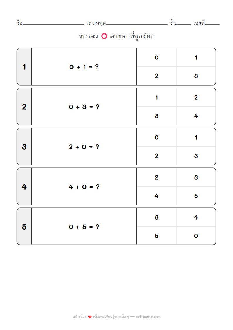 ใบงานบวกเลขศูนย์สำหรับเด็กอนุบาล ฝึกนับและคำนวณง่ายๆ
